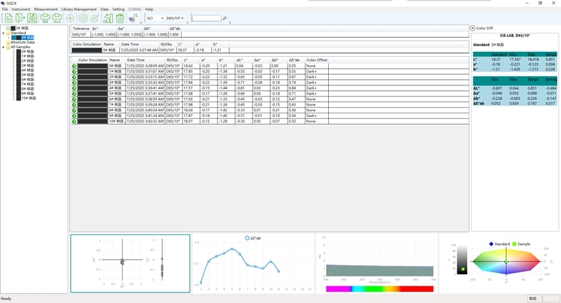 smart_systems_3nh_spektrokolorimetr_ts7036-(6)-1698852345
