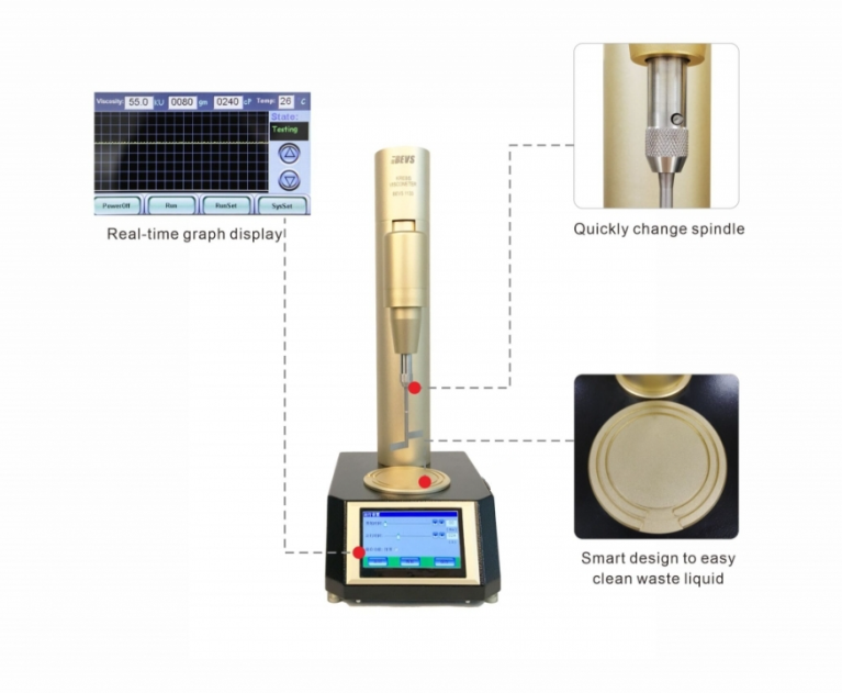smart_instruments_bevs_viskozimetr_1112u-1730109770