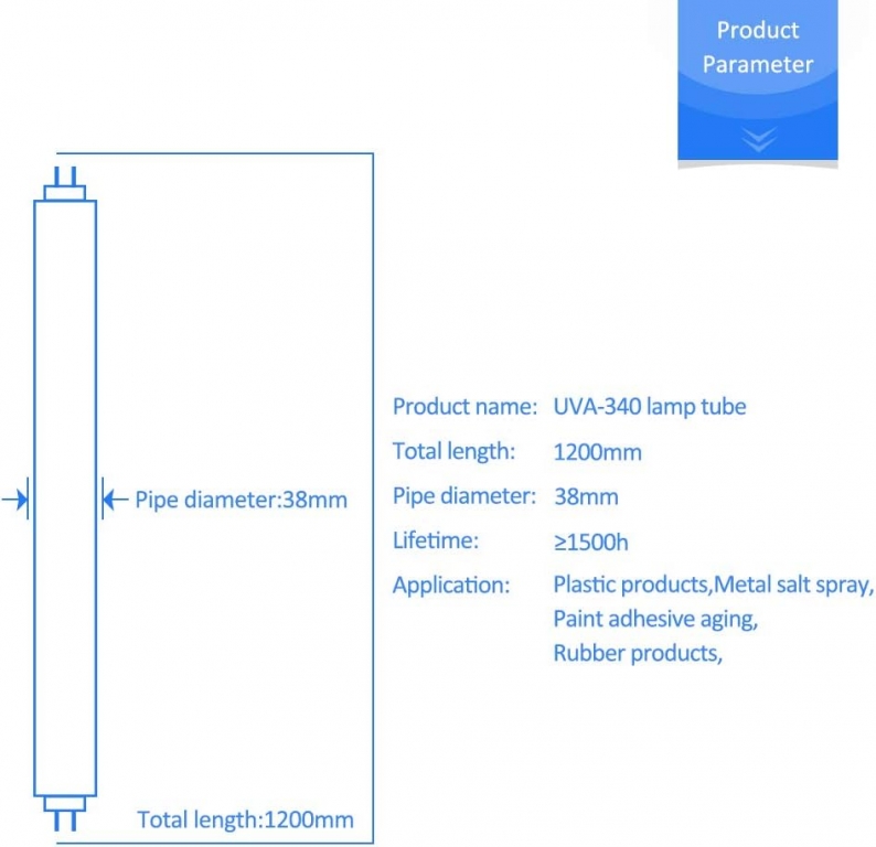 smart_instruments_bevs_vezerometr_uv_lampa_uva-340-(1)-1746453310