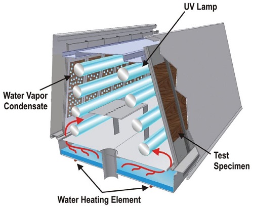 smart_instruments_bevs_vezerometr_uv_lampa_uvb-313-(4)-1746455566